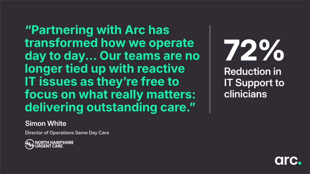 NHUC stat and quote